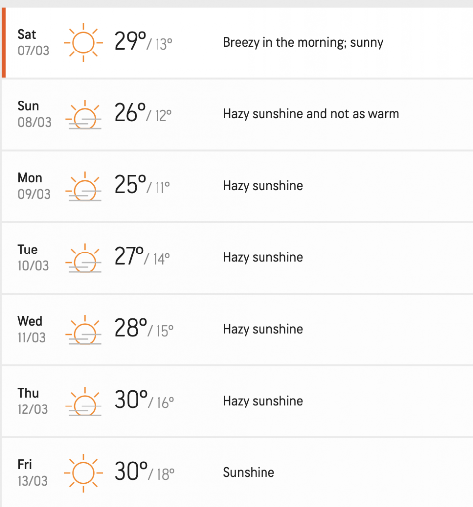 March weekly weather - Hazy Sunshine days