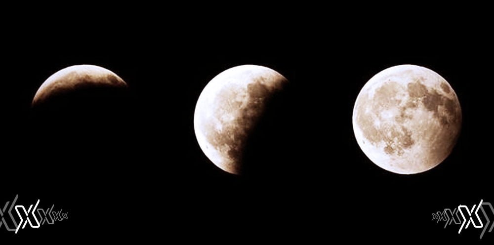 Lunar Eclipse
