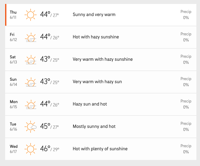 Cities of Saudi Arabia to see the hottest days in coming days