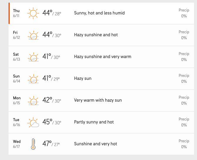 Cities of Saudi Arabia to see the hottest days in coming days