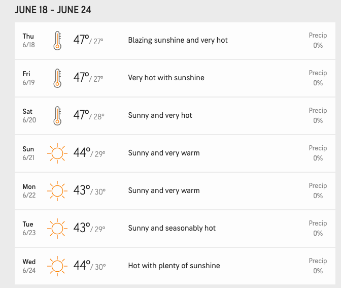 Cities of Saudi Arabia to see the hottest days in coming days