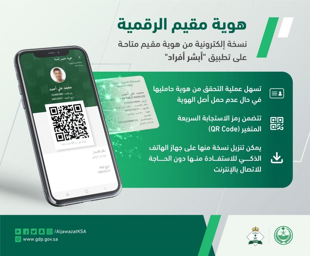 Digital ID