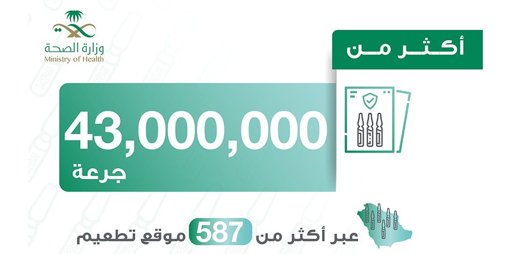 43 million doses kingdom riyadh xpress